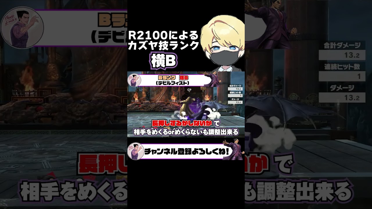 編集、大会