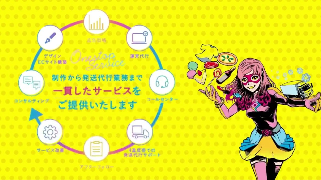 映像、サービス紹介