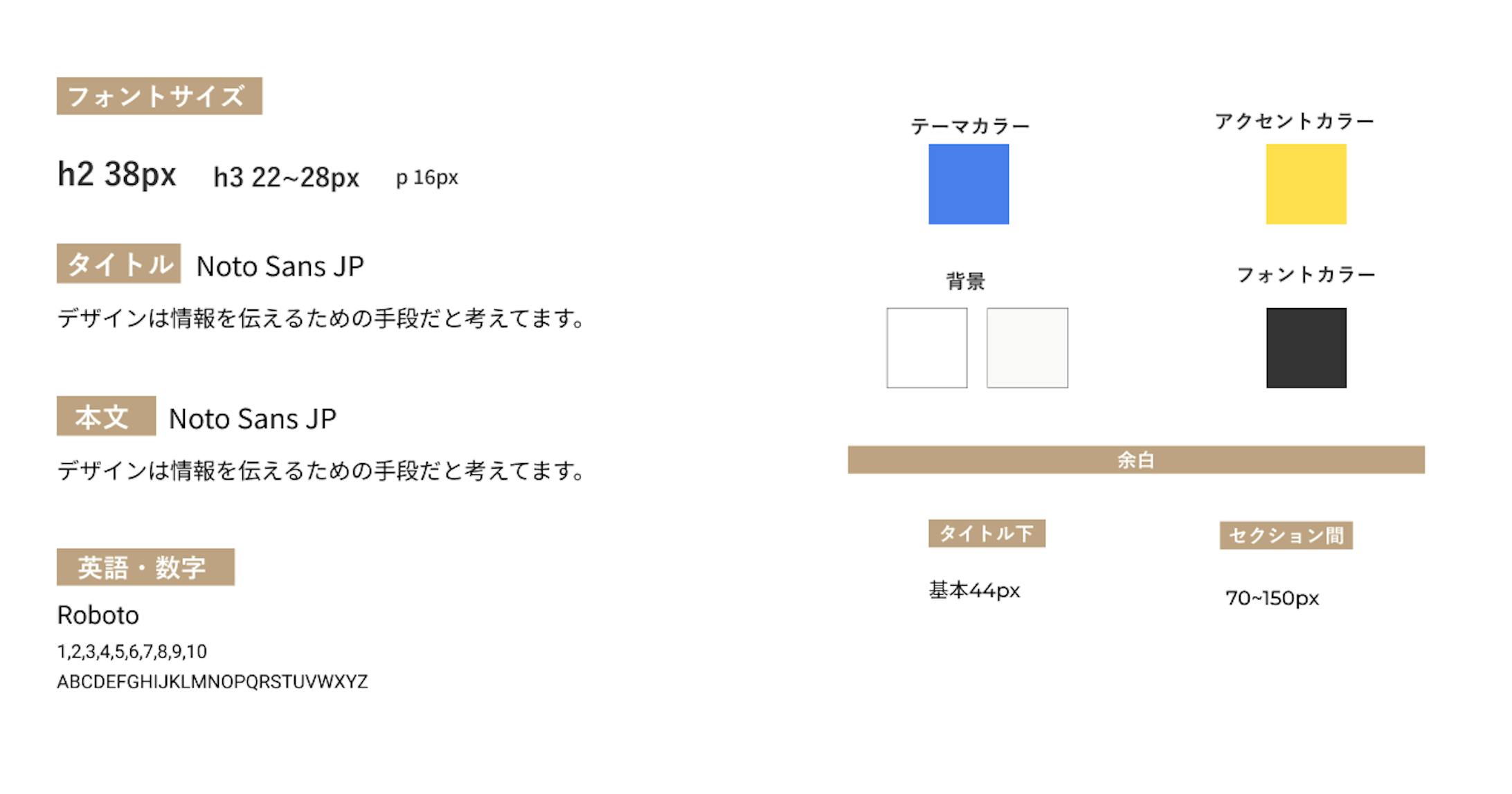 デザインのトンマナ(フォントサイズとフォントと配色)