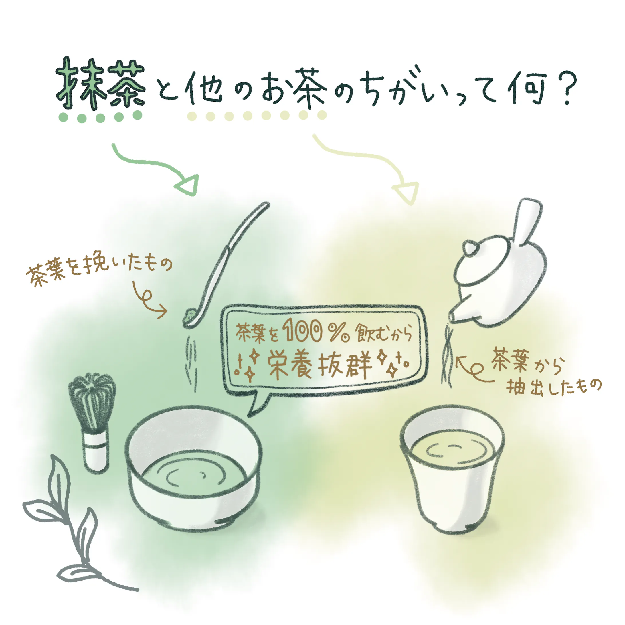 株式会社千休 Instagram投稿イラスト