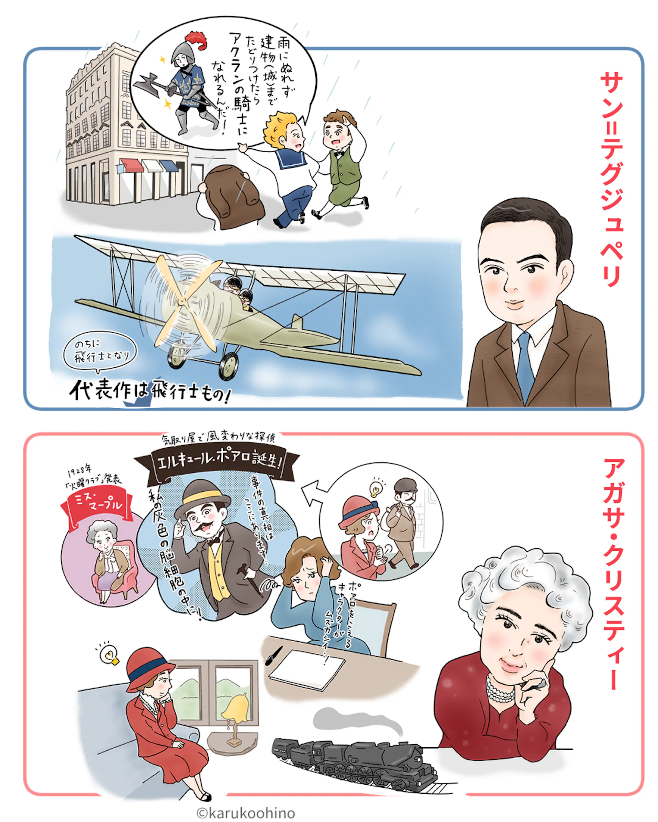 名作ビジュアル図鑑 偉人イラスト 名作ビジュアル図鑑 偉人イラスト