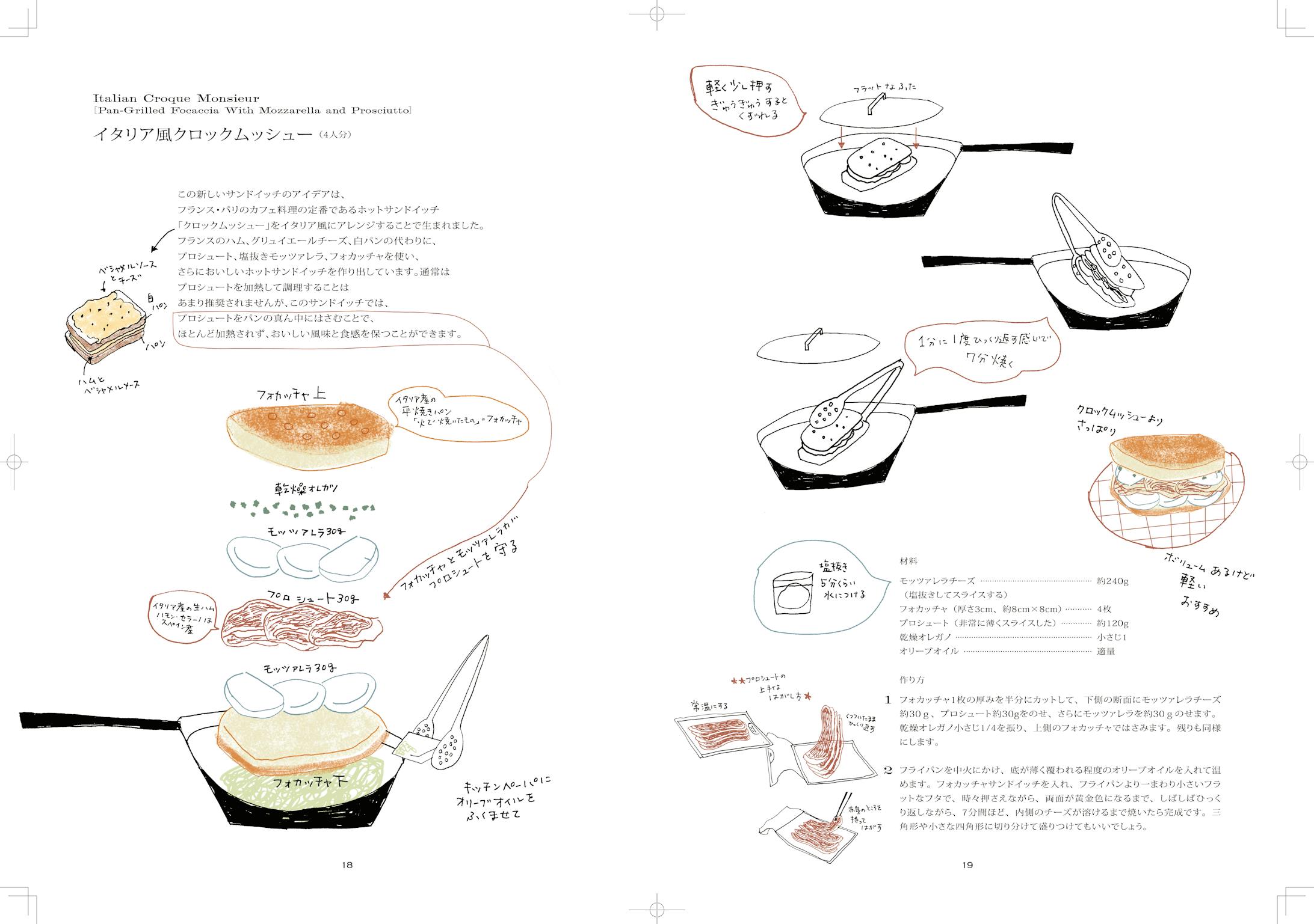 『DEAN & DELUCA MAGAZINE』料理・挿画-1