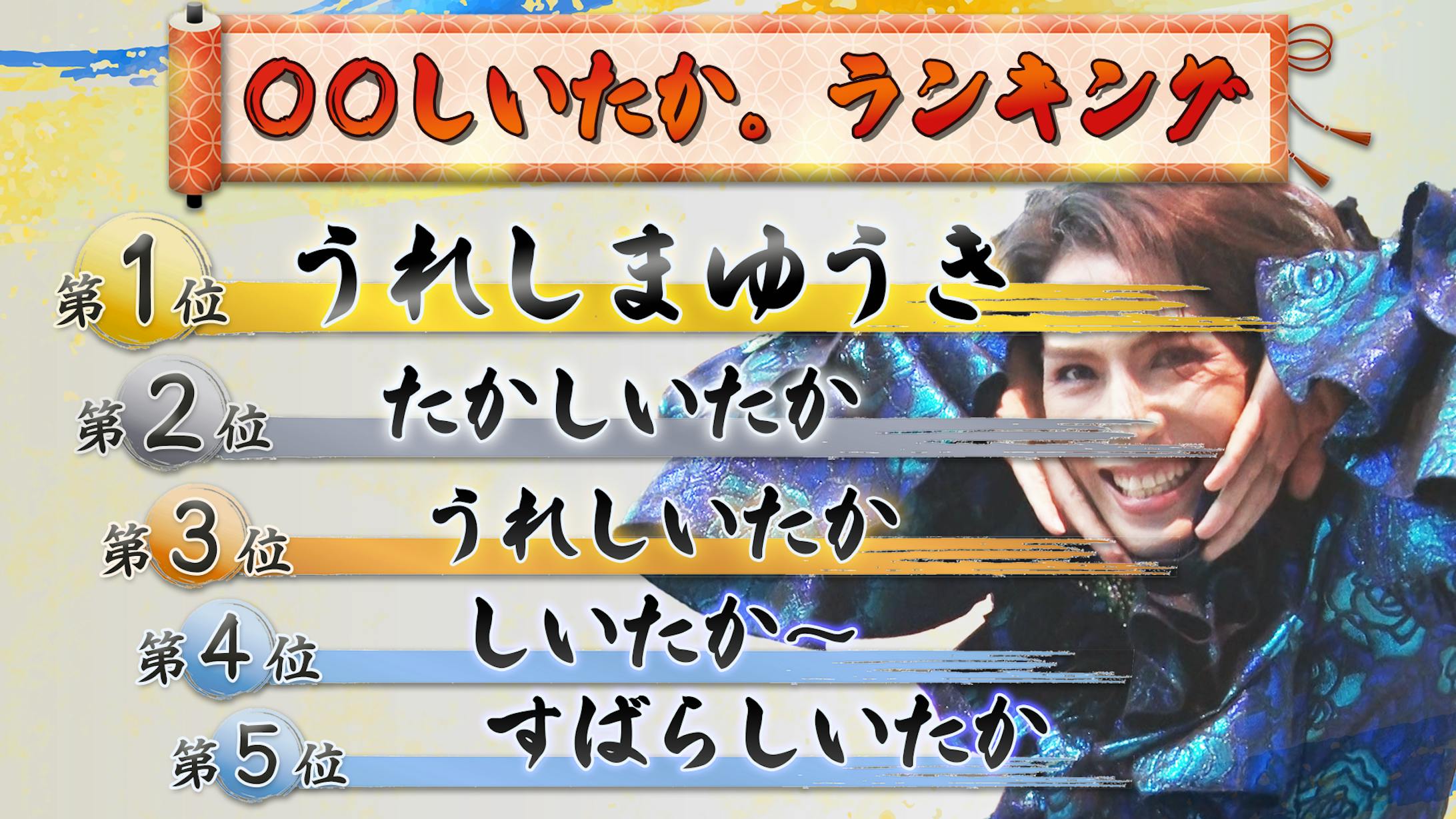 しいたか。ランキング -1