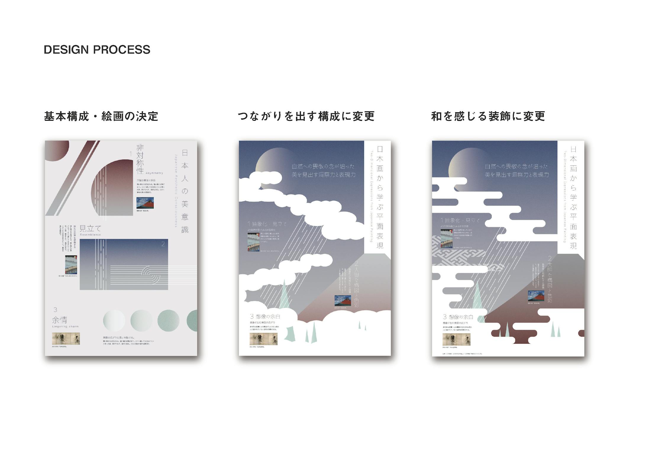 インフォグラフィック『日本画から学ぶ平面表現』-4