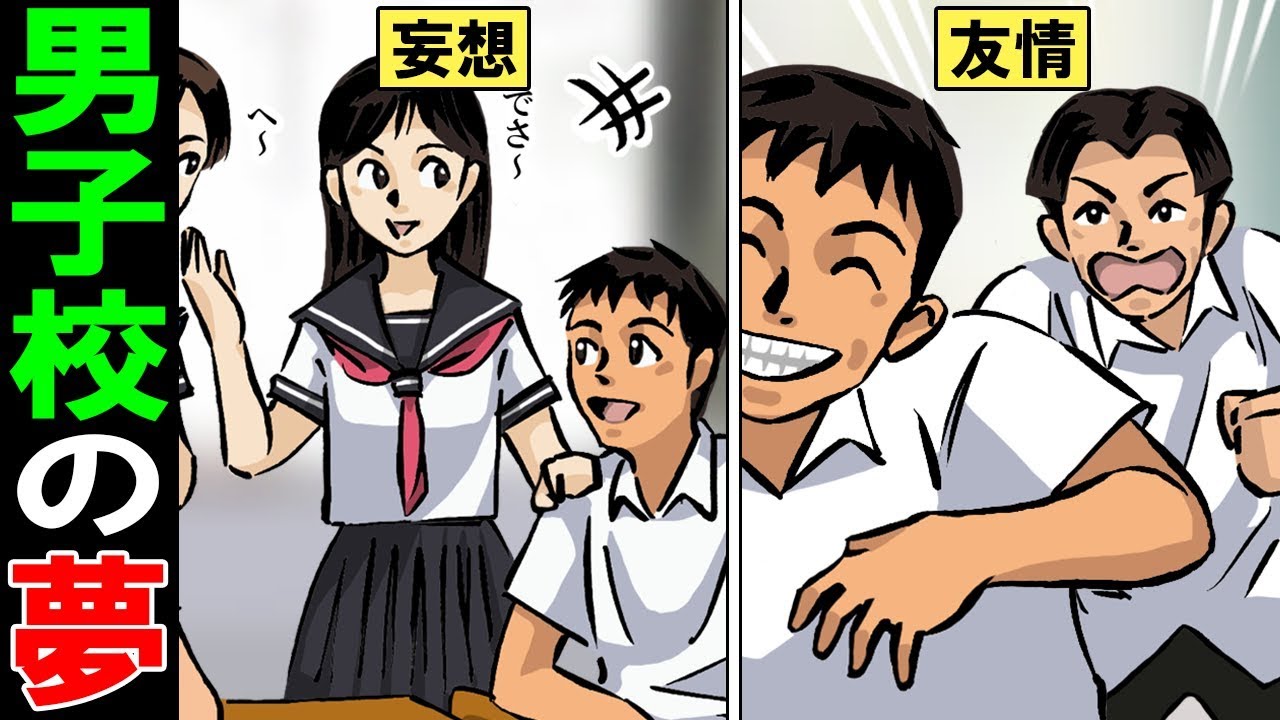 漫画アニメーション動画