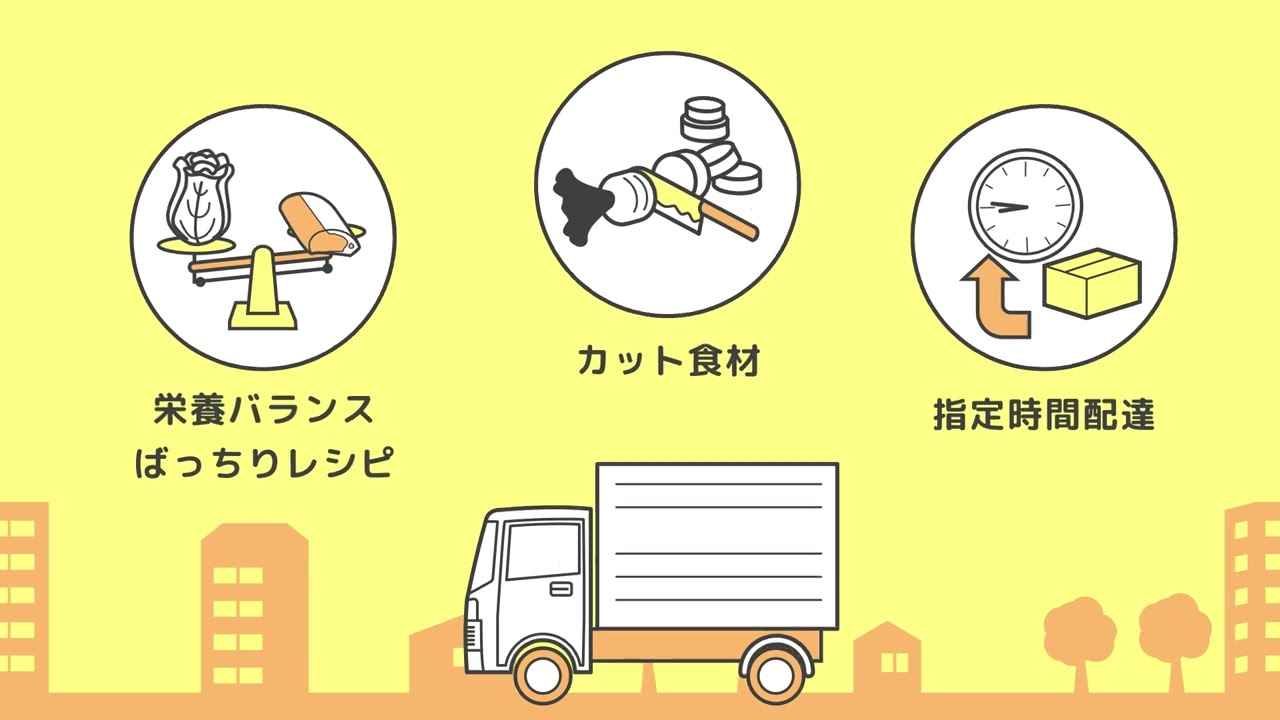 サンプル、広告動画