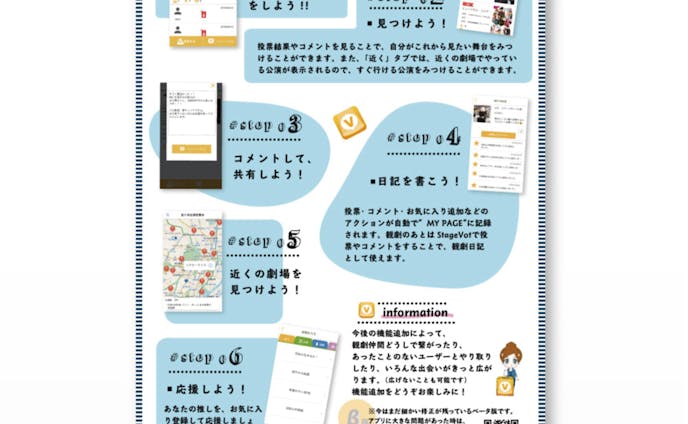 チラシ アプリ紹介