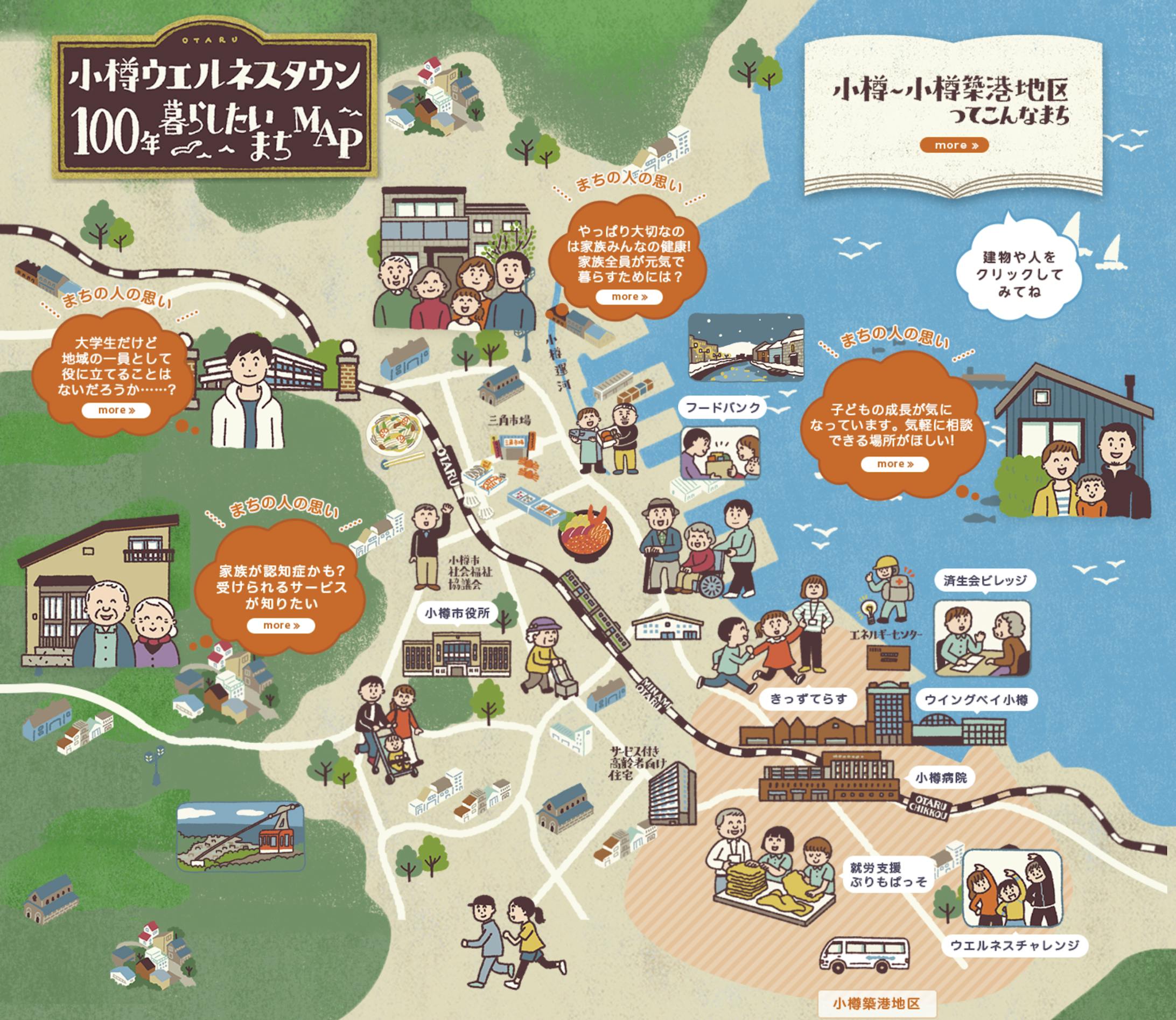 「小樽ウエルネスタウン100年暮らしたいまちMAP 」 -1