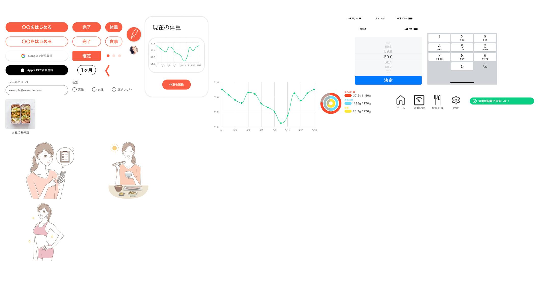 初期コンポーネント 初期コンポーネント