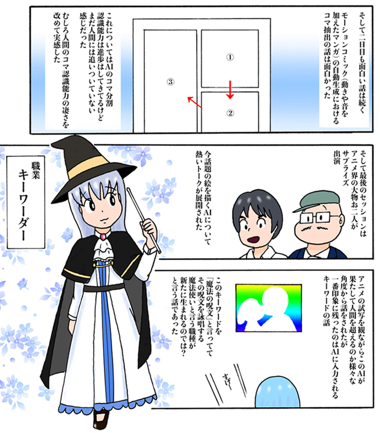 マンガ　3（学術団体ルポ漫画）-1