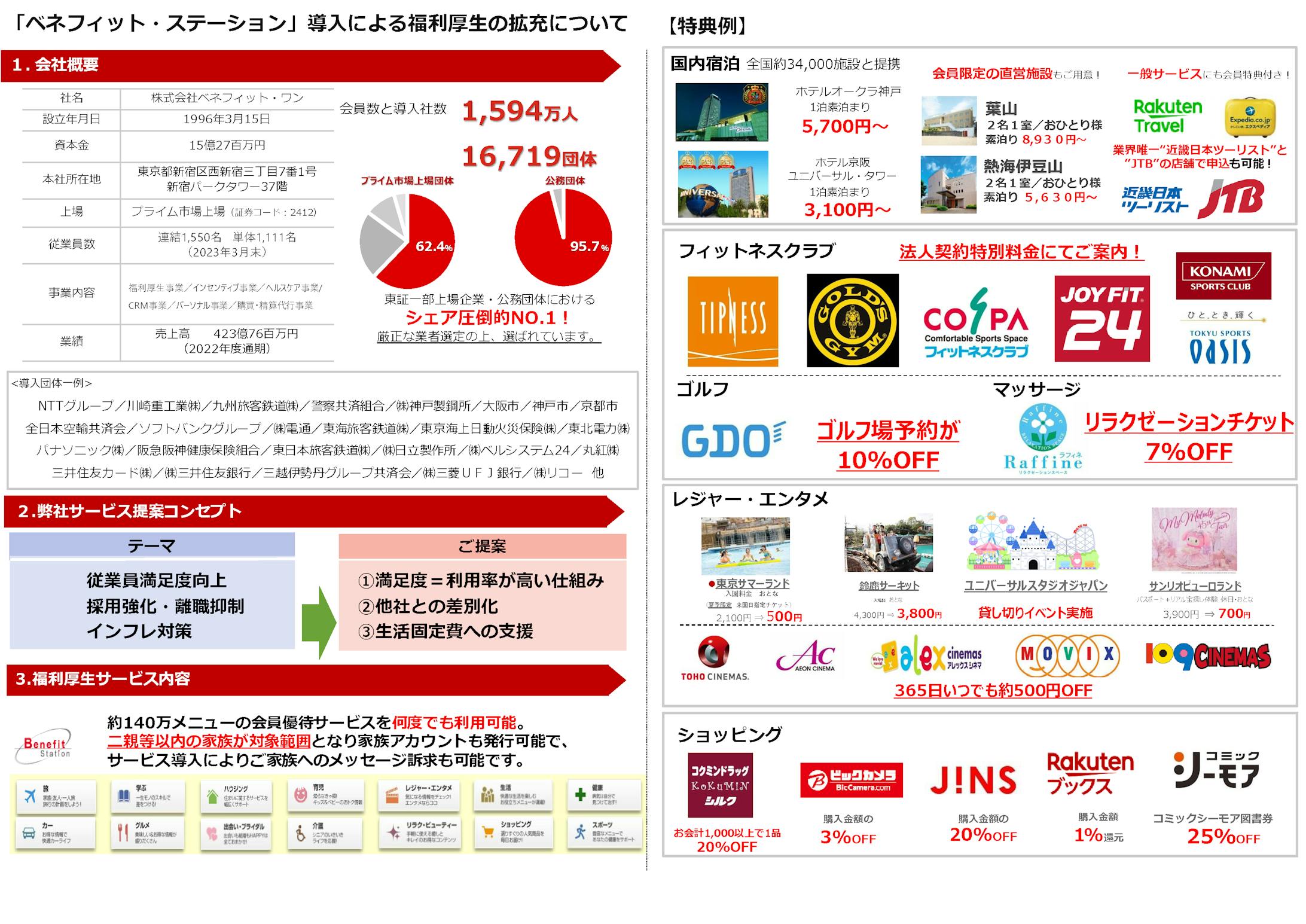 PowerPoint資料-1