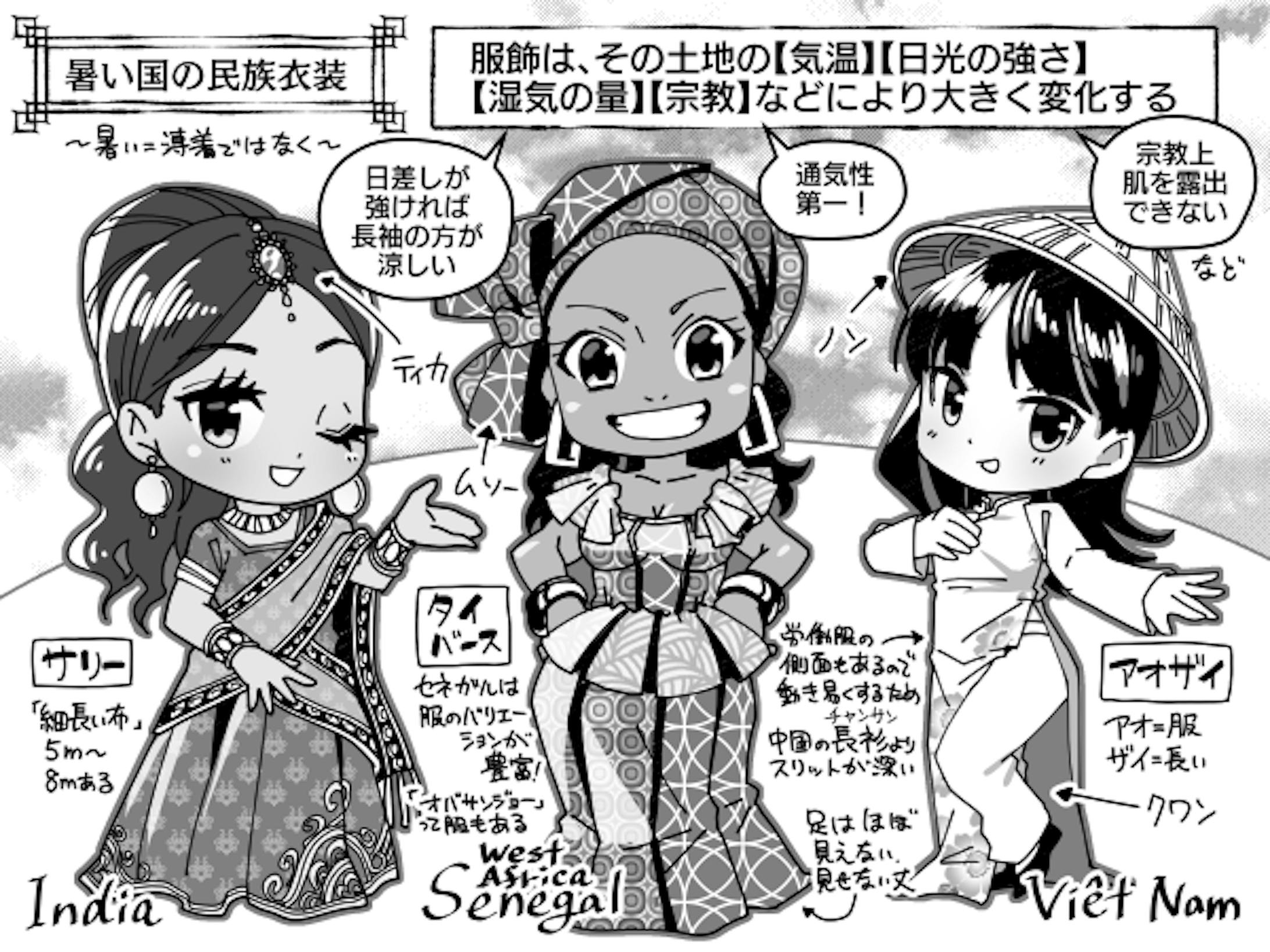 デフォルメ漫画 デフォルメ漫画