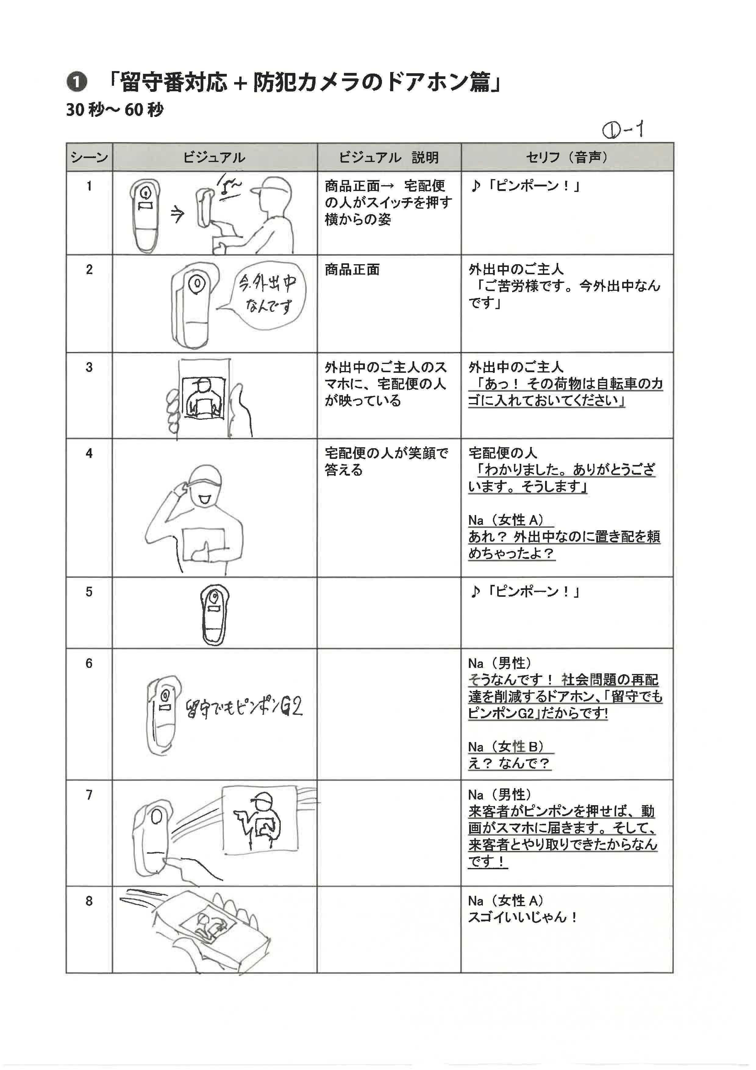 第1部　絵コンテ