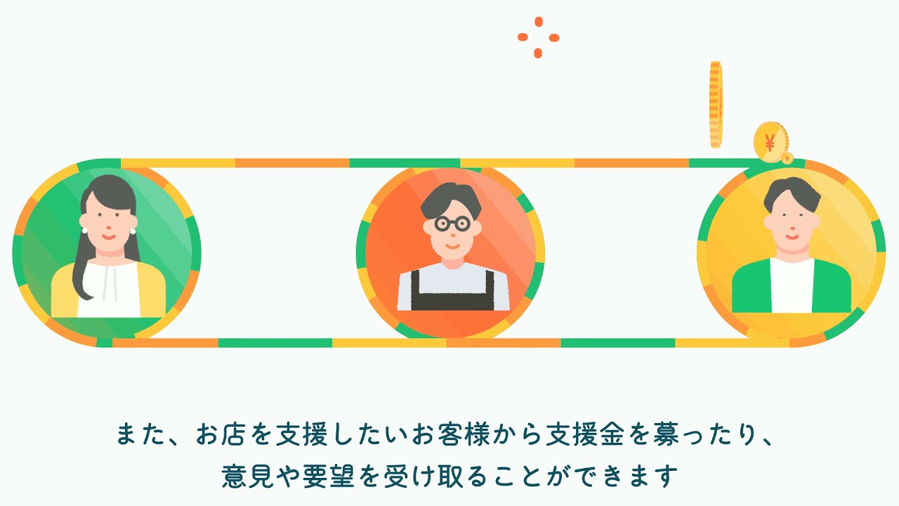 カラー、サービス紹介