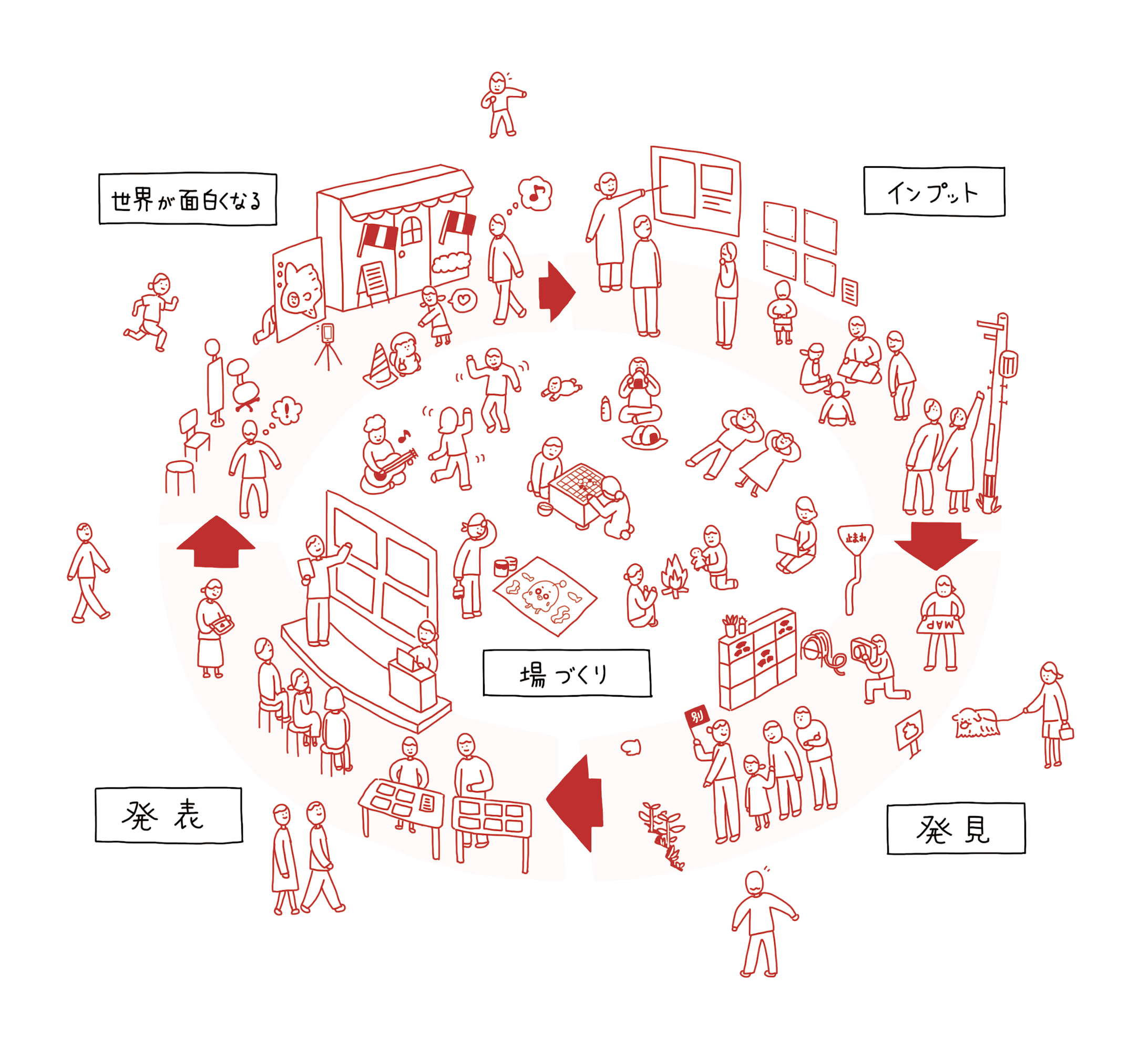 パンフレット挿絵-1