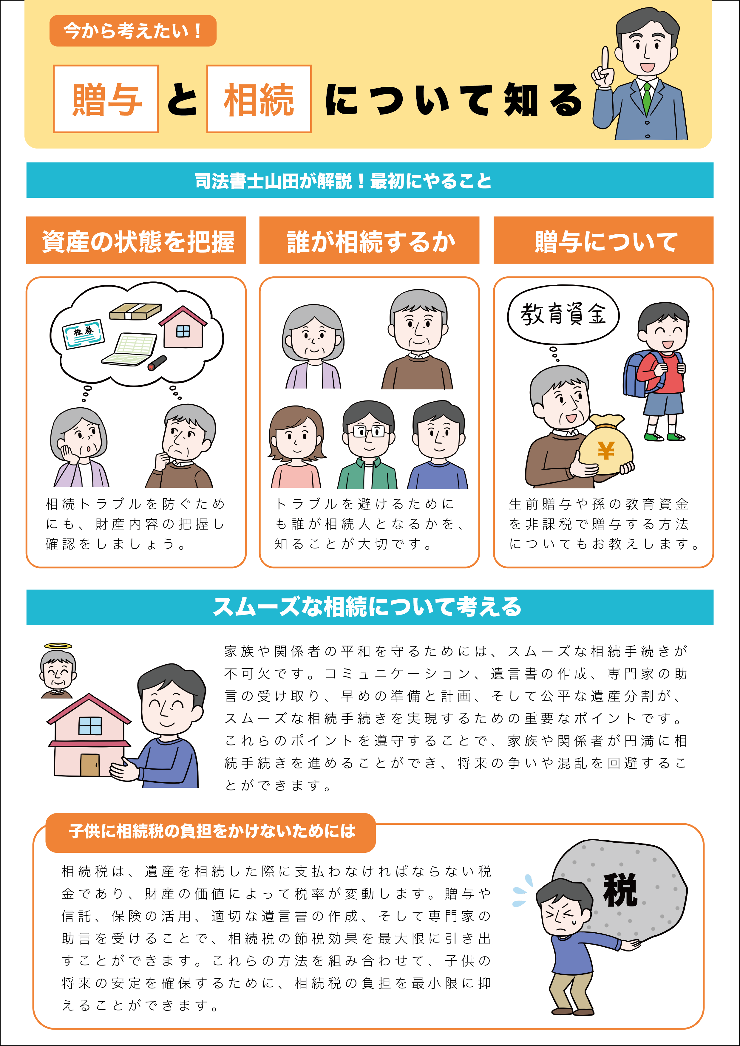 相続関係イラストの作例-1