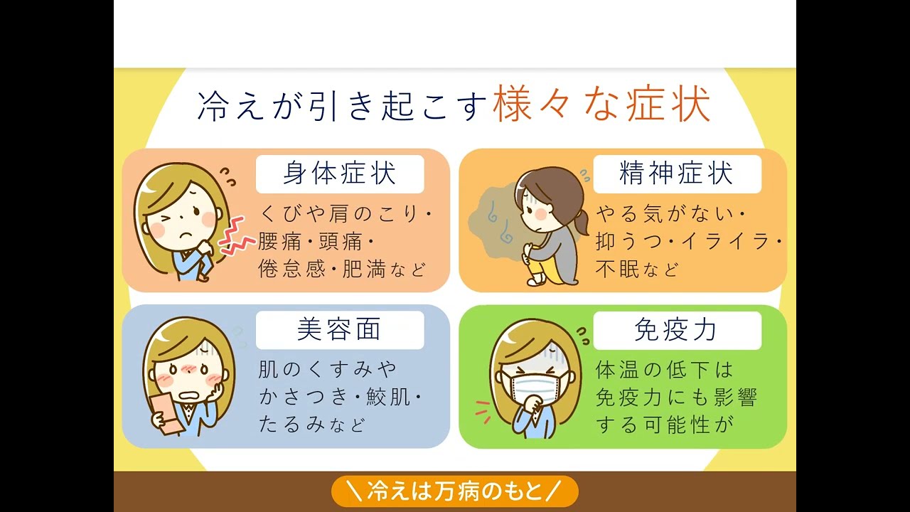 カラフル、シナリオ