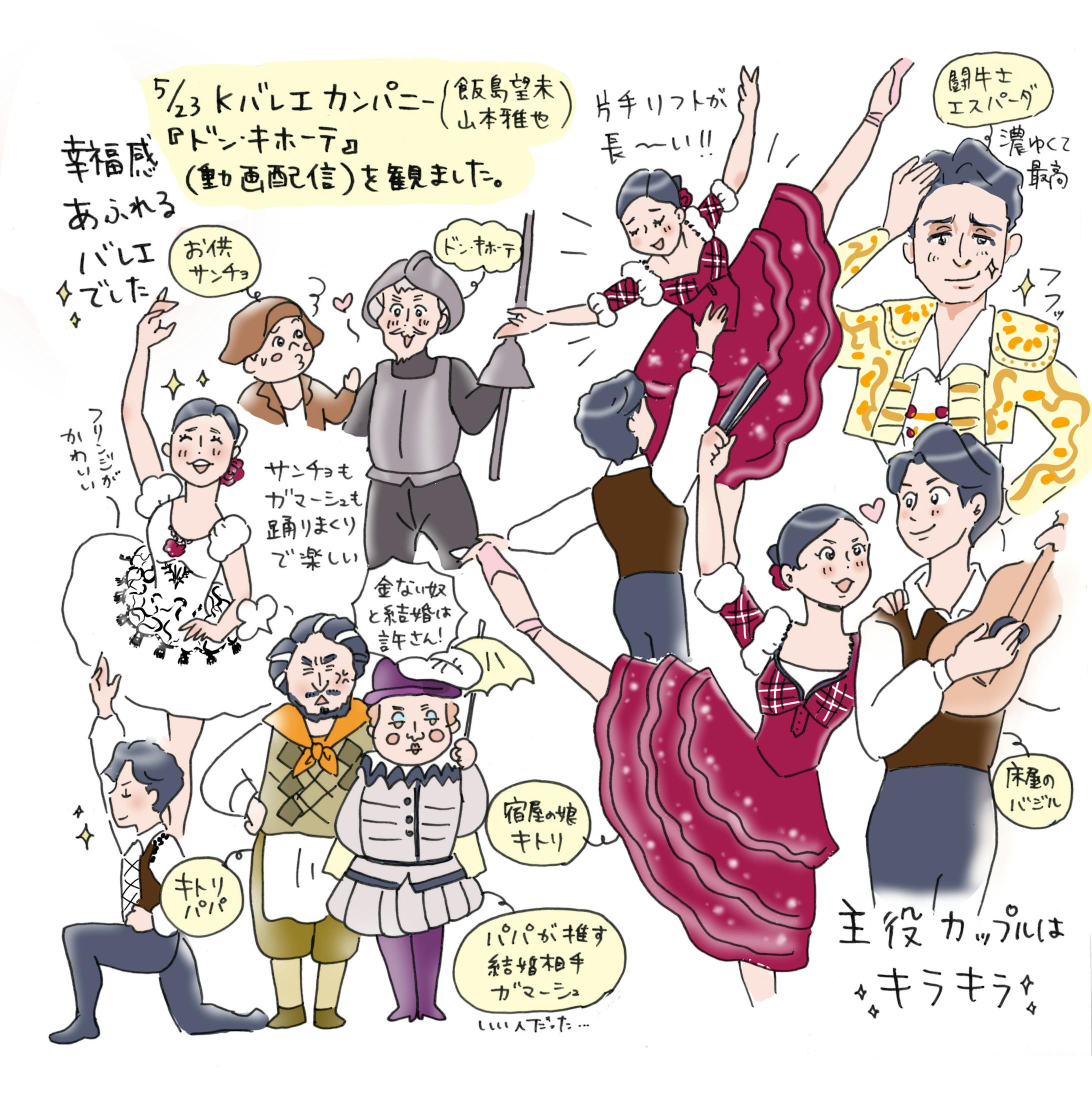 Kバレエカンパニー ドン キホーテ イラストレポ Kバレエカンパニー ドン キホーテ イラストレポ