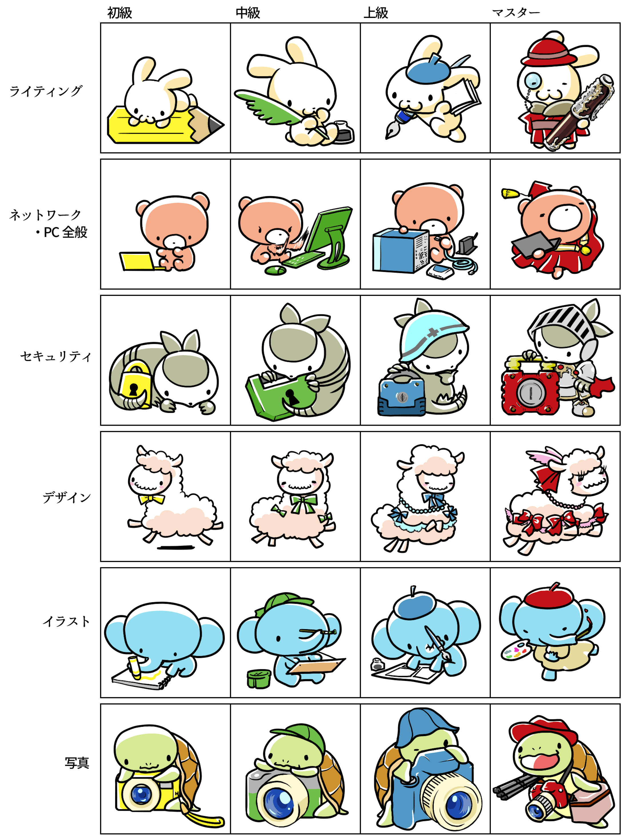 15 12 Snsアイコン アバター作成 15 12 Snsアイコン アバター作成