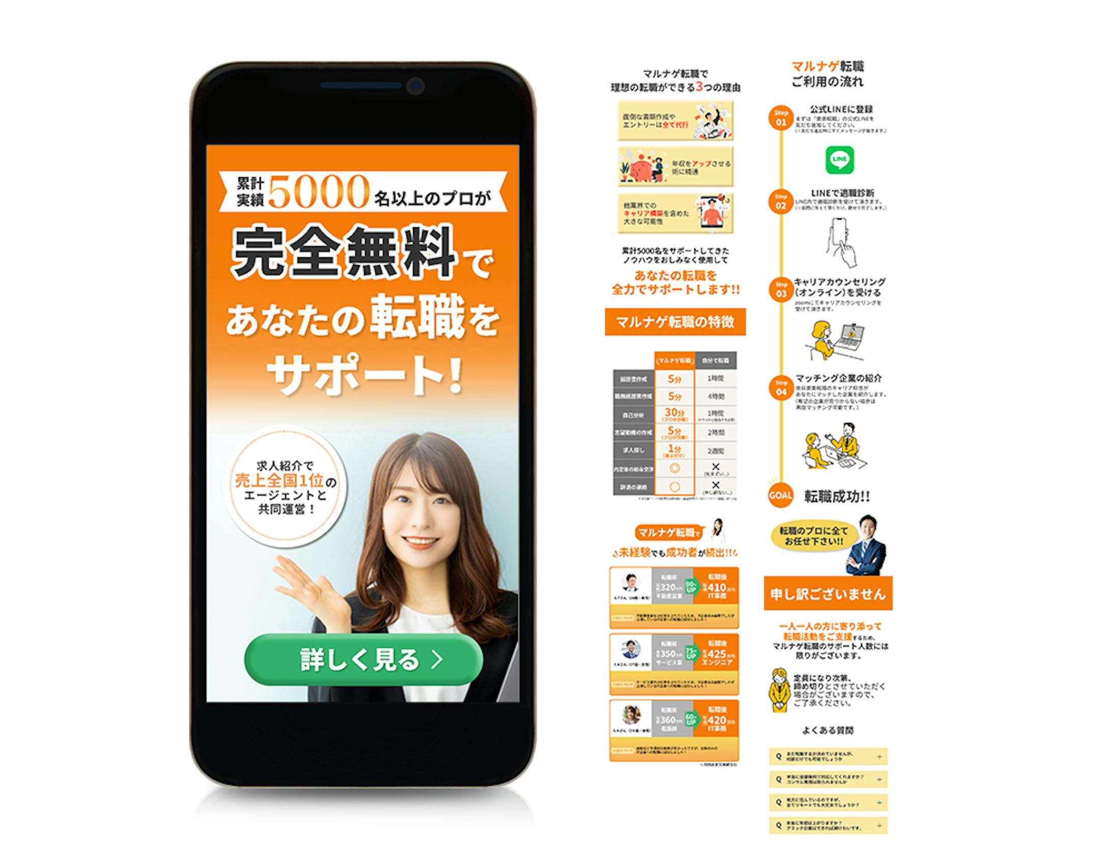 転職サポート　LP-1