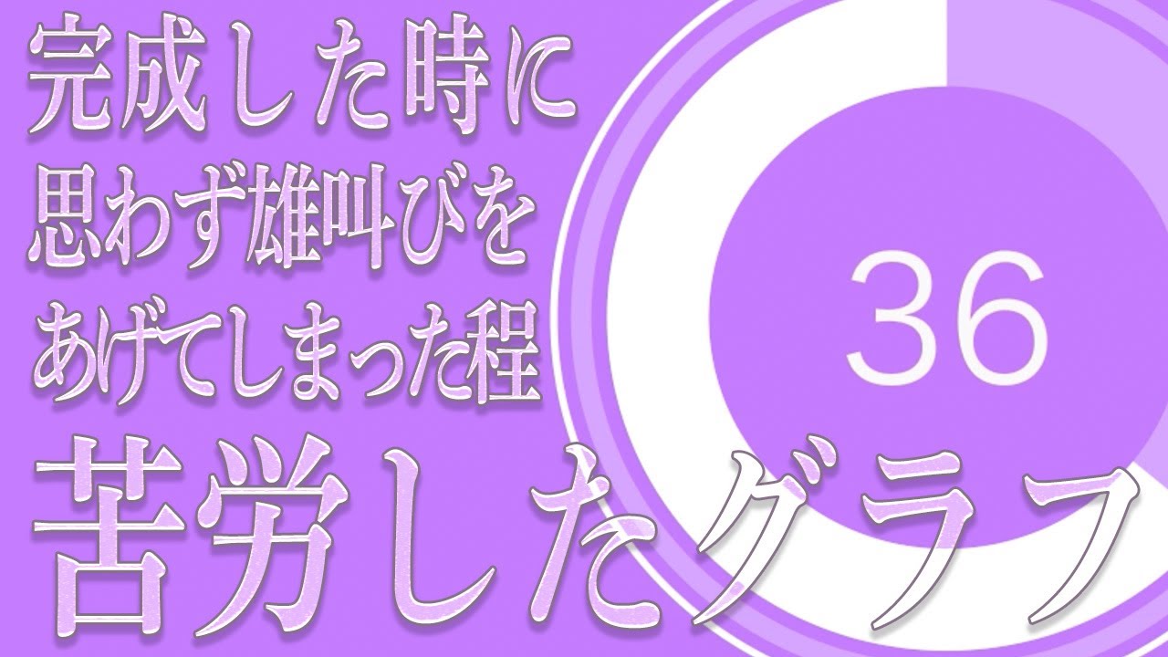 【Ae】円グラフ