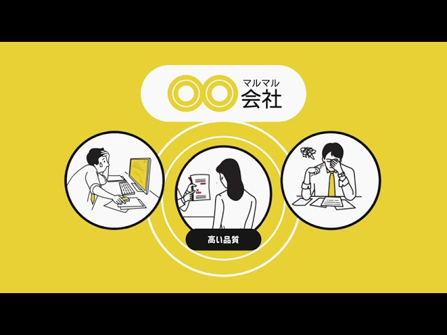 アニメ、コンサルティング