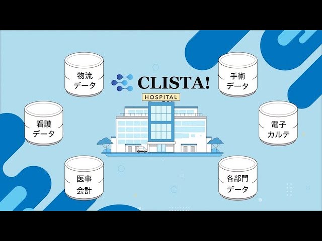 【医療用データウェアハウスシステム/紹介動画】
