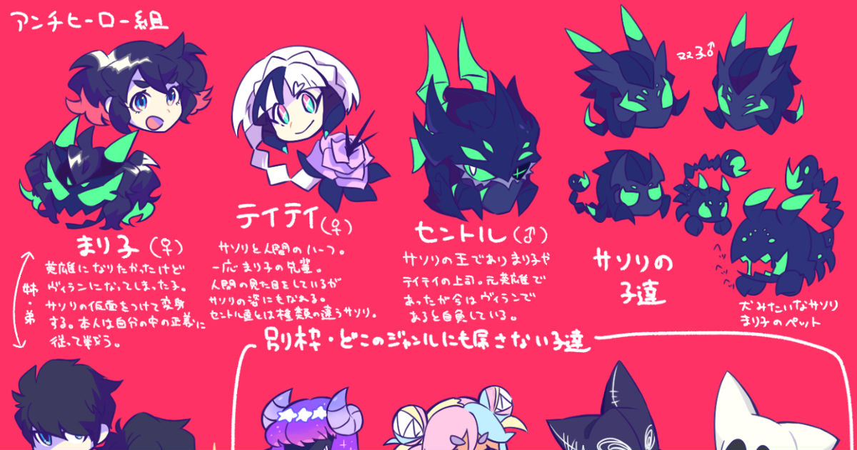 うちの子まとめ