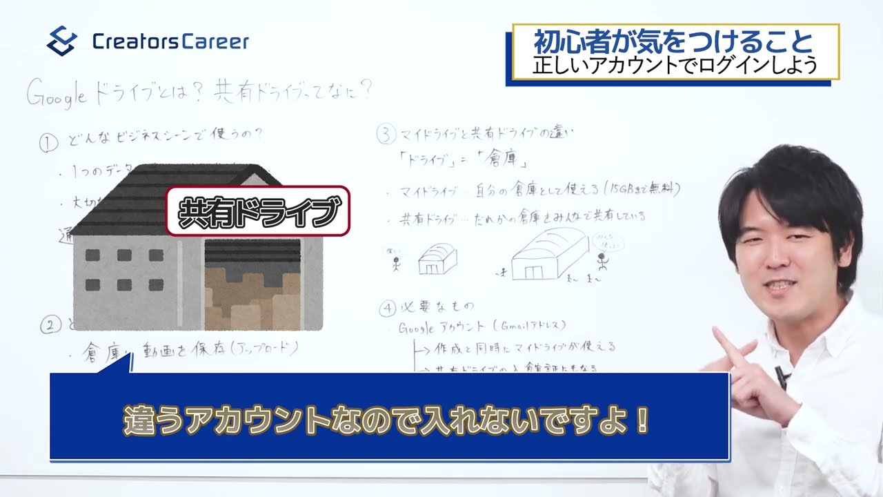 自己紹介、ミュージシャン