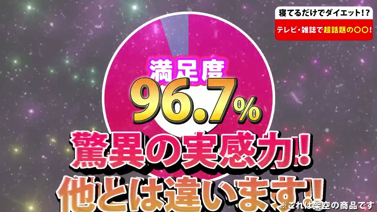 広告動画、コピー