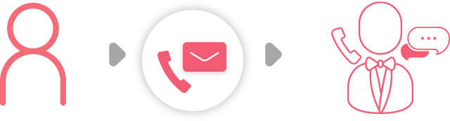 老人ホームで提供される食事の特徴。重要ポイント７つをご紹介