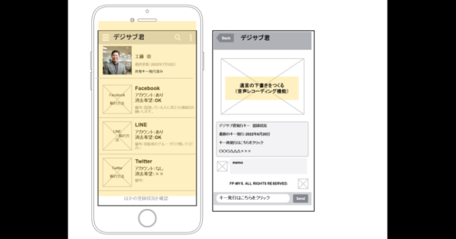 株式会社FP-MYSがデジタル遺産処理＆サブスク解除サービス「デジサブ君（仮）」の開発に着手