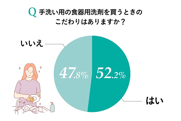 パックマン、□web