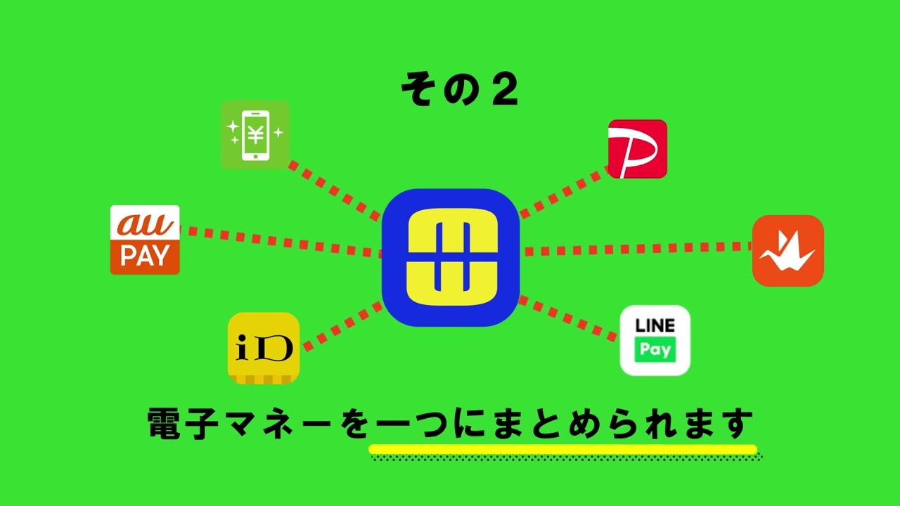 電子決済架空サービス紹介動画