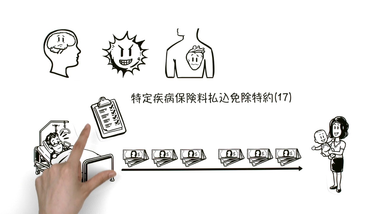 「こだわり外貨終身」