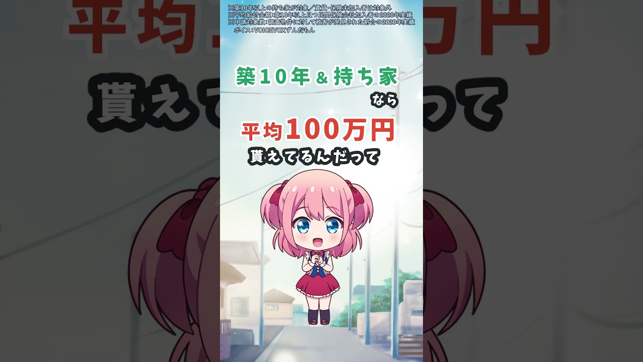 【動画制作】リード系広告