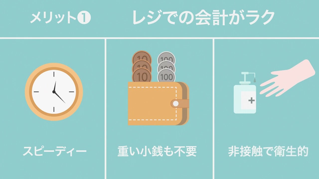 キャッシュレスサービス動画(架空サービス紹介)