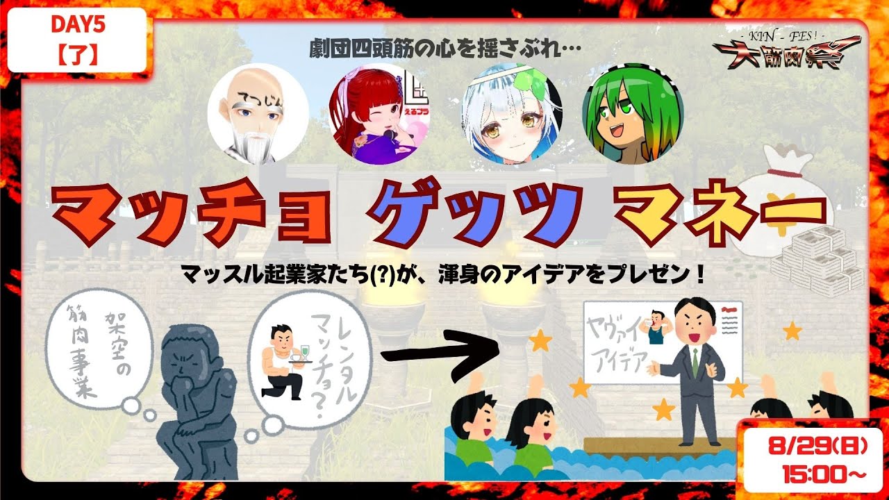筋肉、inst制作
