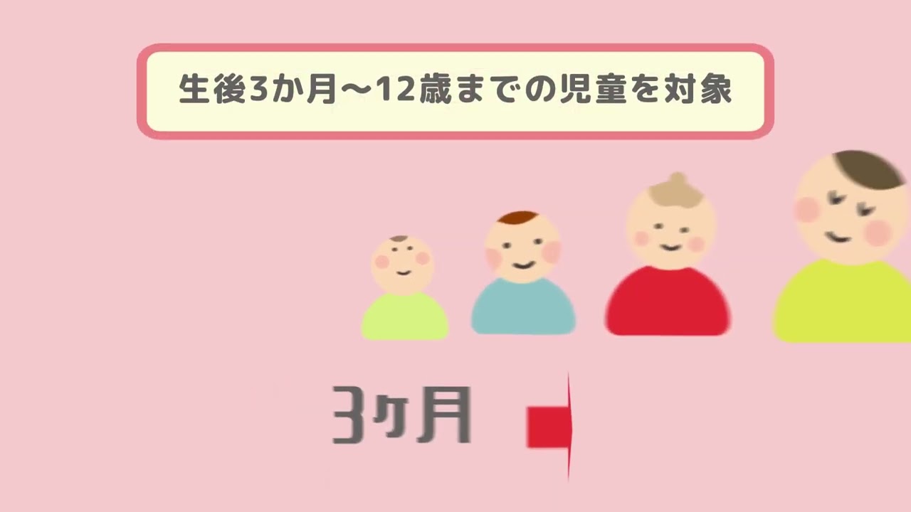 グラフィックデザイン、after effects