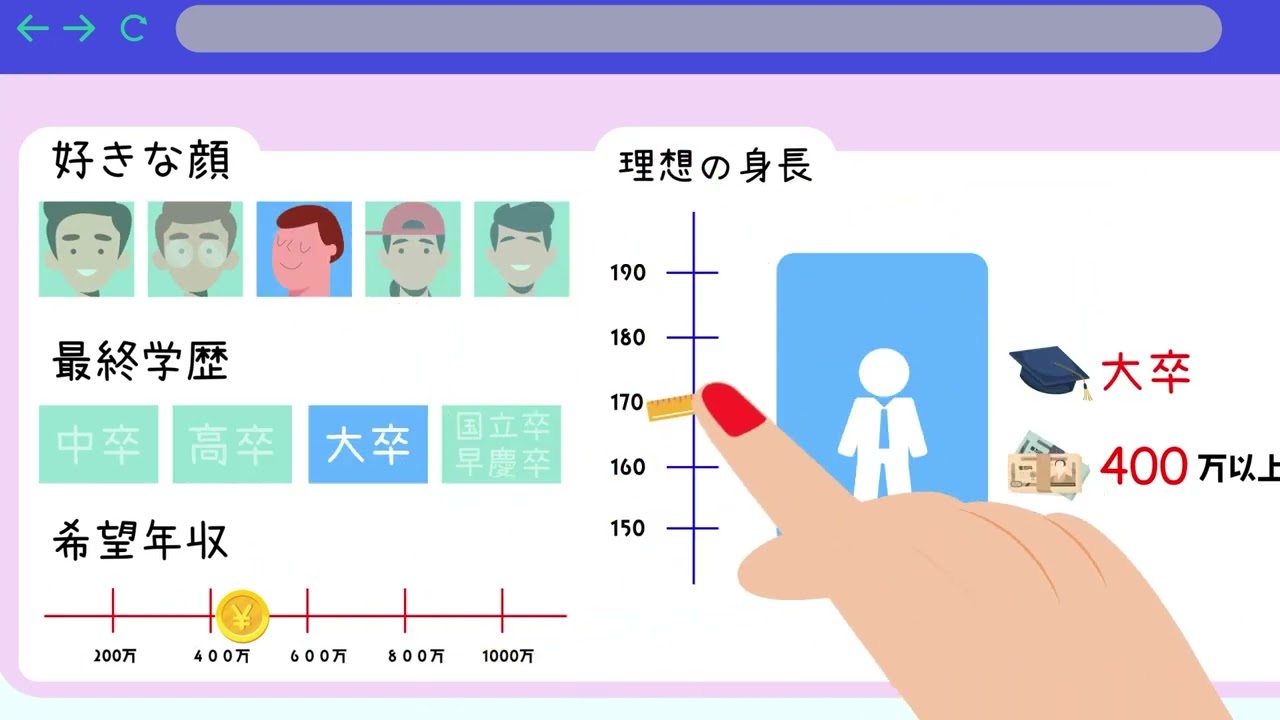 サービス紹介動画（long-ver）