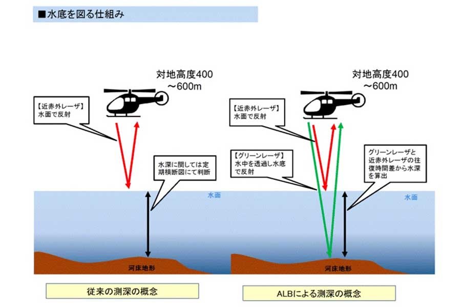 コンペ、インタビュー記事