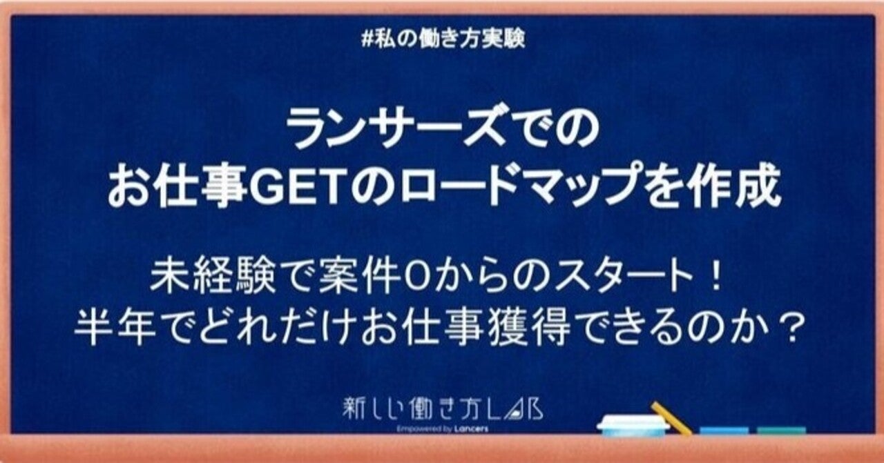 サンプル、webライティング