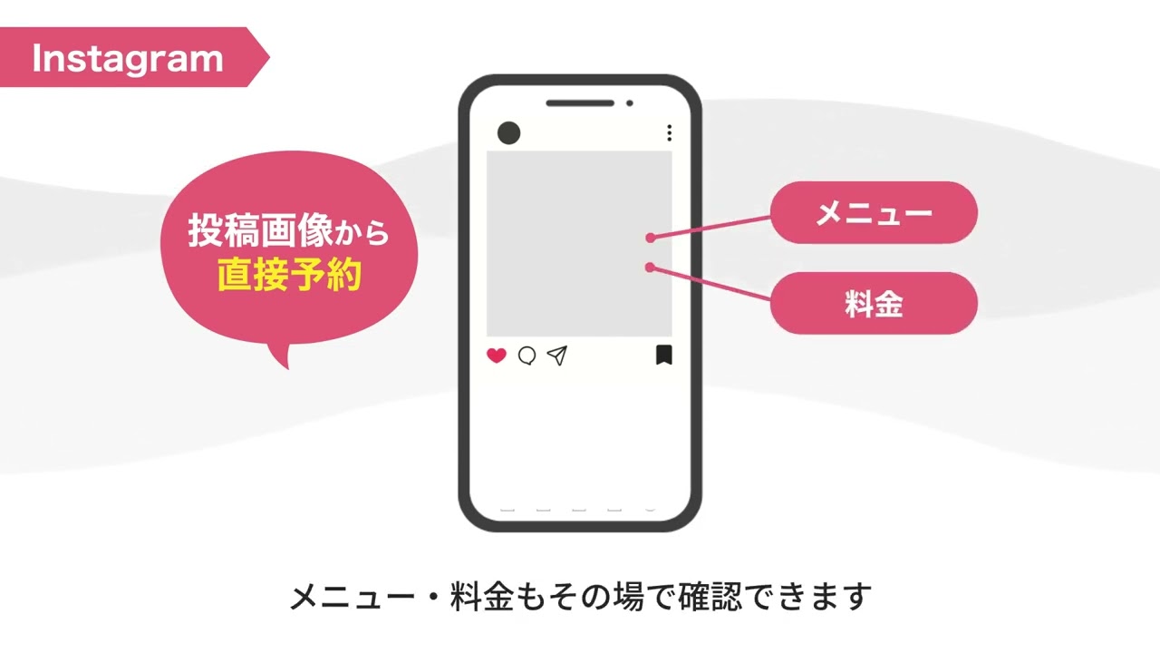 【制作実績】予約システムサービス紹介動画