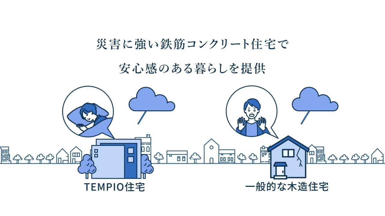 サービス紹介動画　高級住宅建築　TEMPIO様