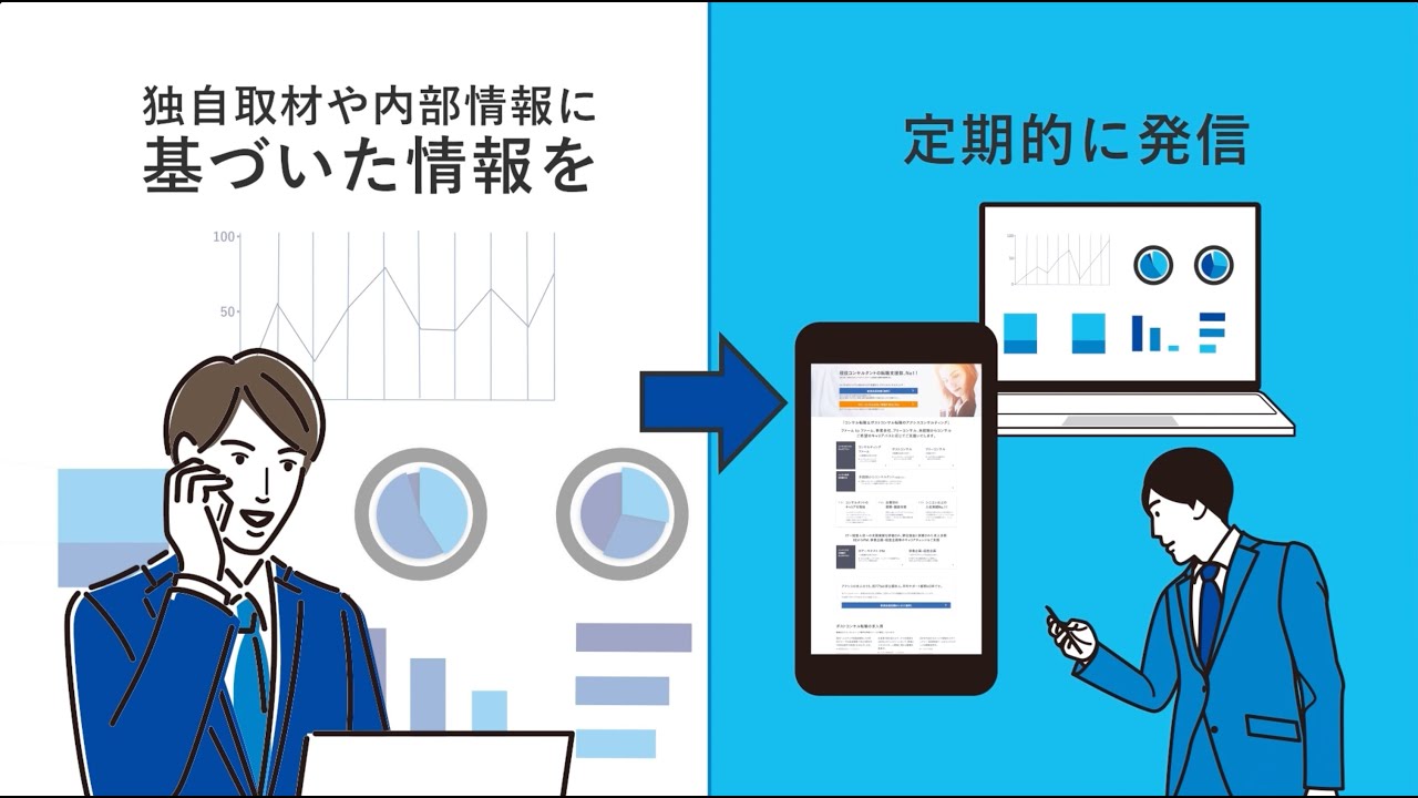 【リール】広告動画