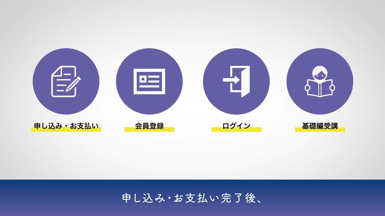 動画制作、カードゲーム