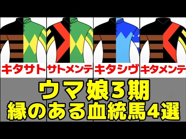 【アニメ】ウマ娘3期に繋がりのある競走馬まとめ