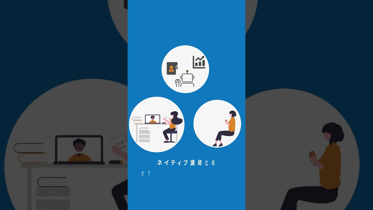 SpeakUP 縦型動画