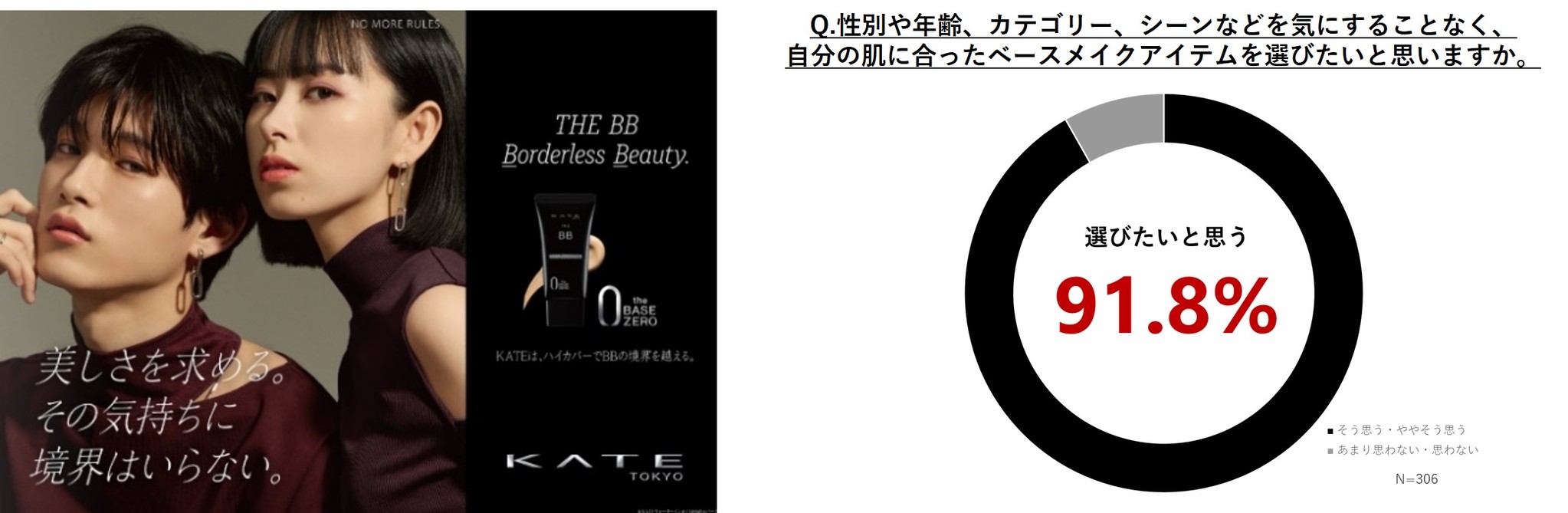 アパレル、seo