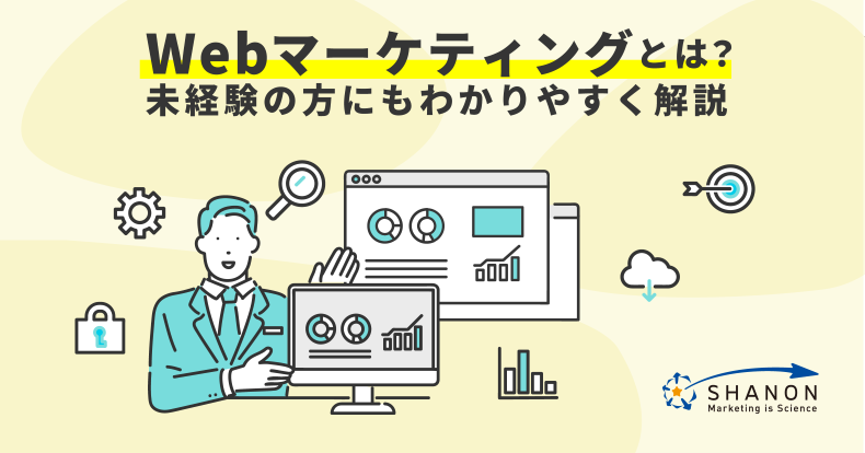 動画、メディア